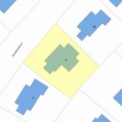 79 Fessenden St, Newton, MA 02460 plot plan