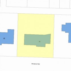 77 Oakdale Rd, Newton, MA 02459 plot plan