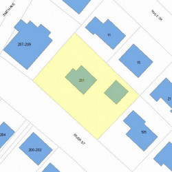 201 River St, Newton, MA 02465 plot plan