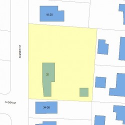 28 Sumner St, Newton, MA 02459 plot plan
