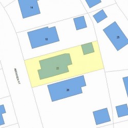 22 Aberdeen St, Newton, MA 02461 plot plan