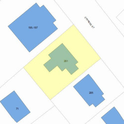 201 Cypress St, Newton, MA 02459 plot plan