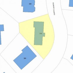 318 Country Club Rd, Newton, MA 02459 plot plan