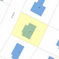 19 Village Rd, Newton, MA 02460 plot plan