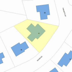 40 Hagen Rd, Newton, MA 02459 plot plan