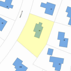 69 Arnold Rd, Newton, MA 02459 plot plan