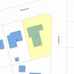 6 Rowena Rd, Newton, MA 02459 plot plan