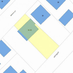 36 Middle St, Newton, MA 02458 plot plan