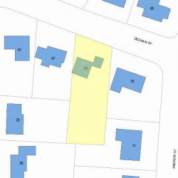 73 Dedham St, Newton, MA 02461 plot plan