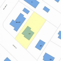 263 River St, Newton, MA 02465 plot plan