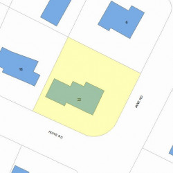 22 Howe Rd, Newton, MA 02459 plot plan