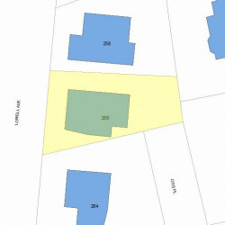 258 Lowell Ave, Newton, MA 02460 plot plan