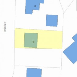 32 Wetherell St, Newton, MA 02464 plot plan