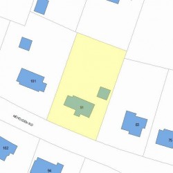 91 Nehoiden Rd, Newton, MA 02468 plot plan