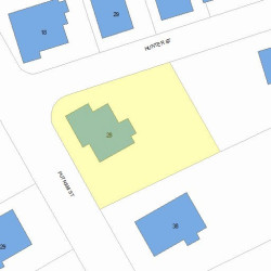 28 Putnam St, Newton, MA 02465 plot plan