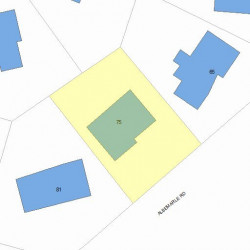 75 Albemarle Rd, Newton, MA 02460 plot plan