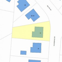 35 Cloverdale Rd, Newton, MA 02461 plot plan