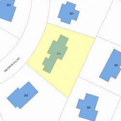 215 Baldpate Hill Rd, Newton, MA 02459 plot plan