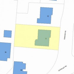 8 Burrage Rd, Newton, MA 02459 plot plan