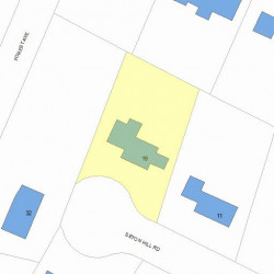 19 Seton Hill Rd, Newton, MA 02466 plot plan