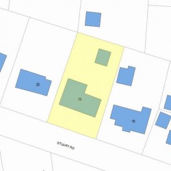 19 Stuart Rd, Newton, MA 02459 plot plan