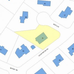 39 Countryside Rd, Newton, MA 02459 plot plan