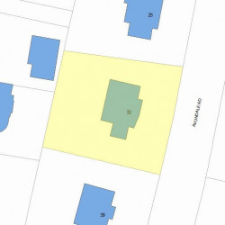 33 Avondale Rd, Newton, MA 02459 plot plan