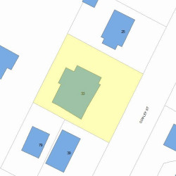 33 Copley St, Newton, MA 02458 plot plan