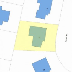 75 Fuller Ter, Newton, MA 02465 plot plan