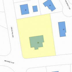 25 Prospect Ave, Newton, MA 02460 plot plan