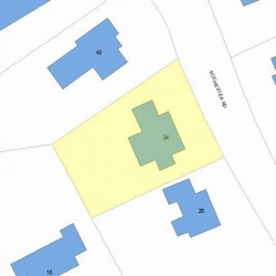 34 Rochester Rd, Newton, MA 02458 plot plan