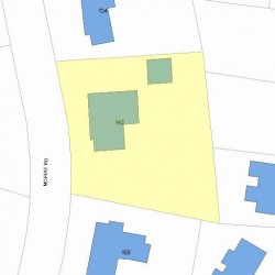 142 Moffat Rd, Newton, MA 02468 plot plan