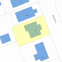 47 Margaret Rd, Newton, MA 02461 plot plan