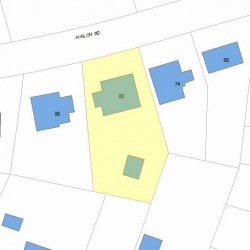 80 Avalon Rd, Newton, MA 02468 plot plan