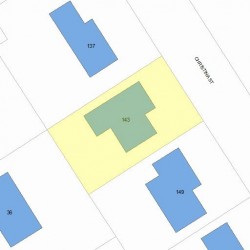 143 Christina St, Newton, MA 02461 plot plan