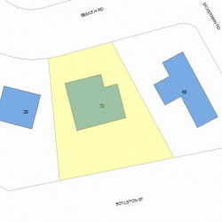 33 Bemuth Rd, Newton, MA 02461 plot plan