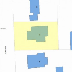 70 Sumner St, Newton, MA 02459 plot plan