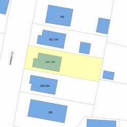 196 Sumner St, Newton, MA 02459 plot plan