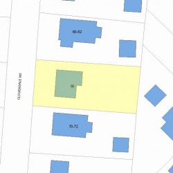 66 Cloverdale Rd, Newton, MA 02461 plot plan