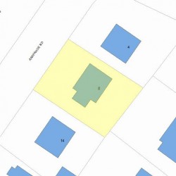 8 Arapahoe Rd, Newton, MA 02465 plot plan