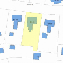 234 Elliot St, Newton, MA 02464 plot plan