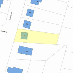 294 Cherry St, Newton, MA 02465 plot plan