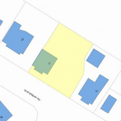 17 Canterbury Rd, Newton, MA 02461 plot plan