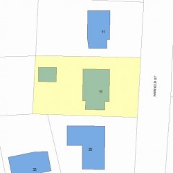19 Fairfield St, Newton, MA 02460 plot plan