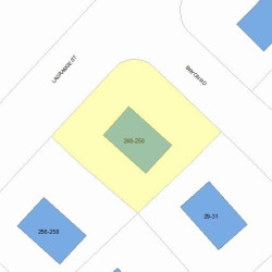 250 Lagrange St, Roxbury Xing, MA 02132 plot plan