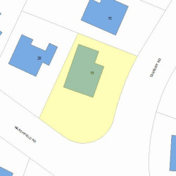 19 Duxbury Rd, Newton, MA 02459 plot plan