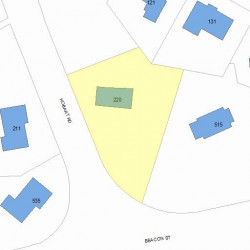 220 Hobart Rd, Newton, MA 02459 plot plan