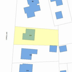 304 Lowell Ave, Newton, MA 02460 plot plan