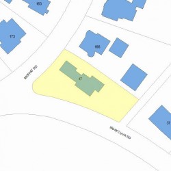 47 Montclair Rd, Newton, MA 02468 plot plan