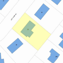 22 Esty Farm Rd, Newton, MA 02459 plot plan